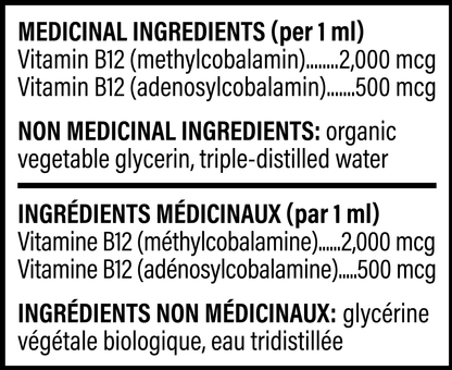 Vitamin B12 Canada