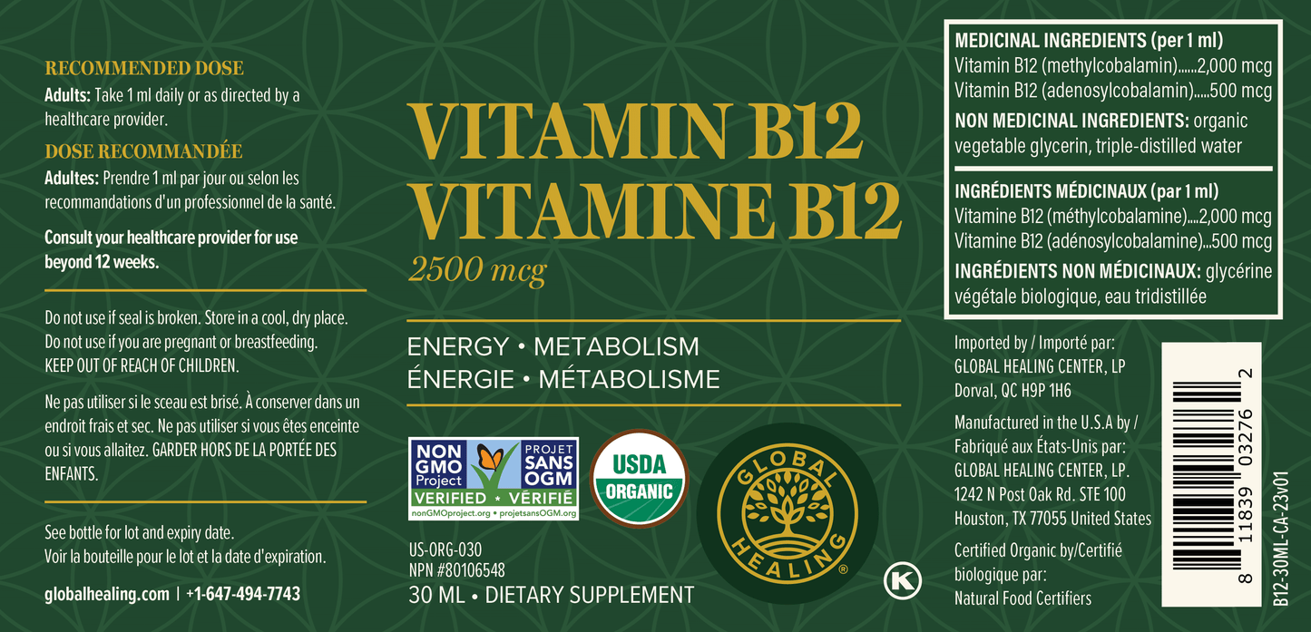 Vitamin B12 Canada