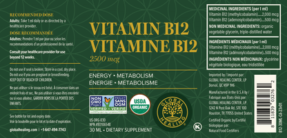 Vitamin B12 Canada