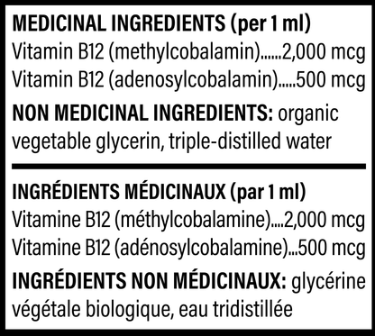 Vitamin B12 Canada