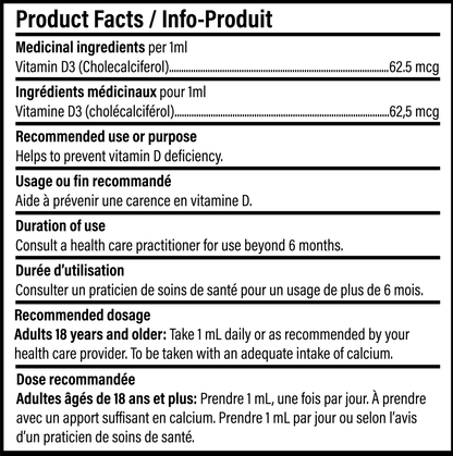 Vitamin D3 Canada